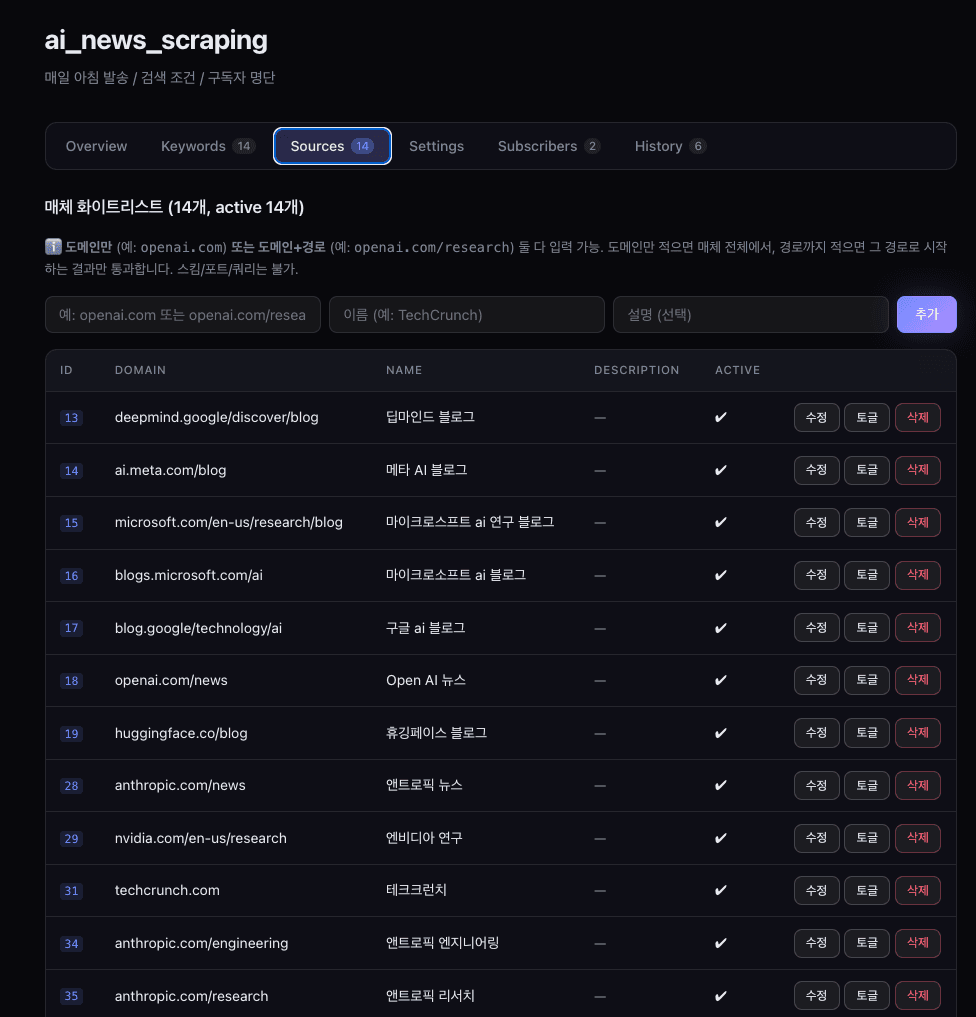AI News Daily 화면 1